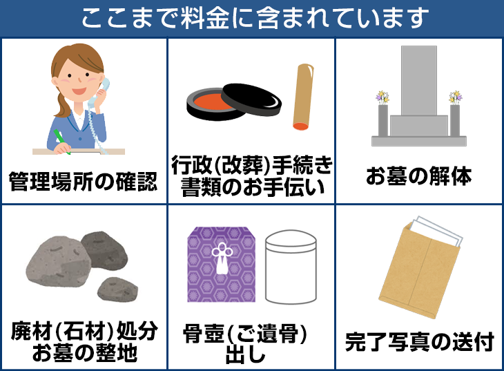 ここまで料金に含まれています