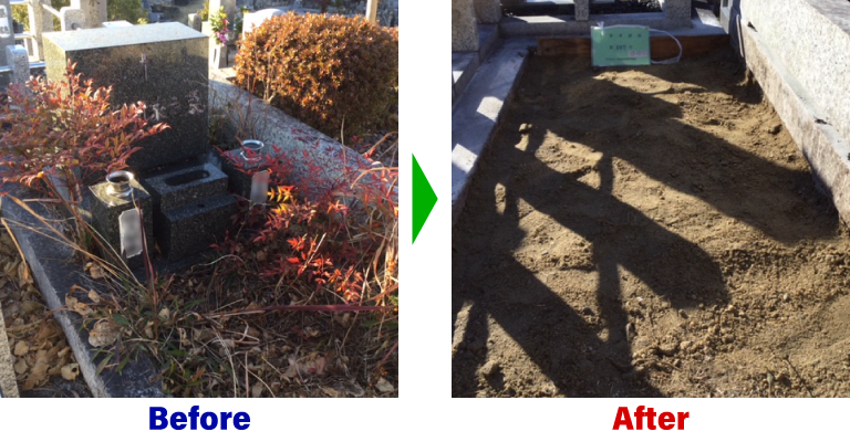 愛知県名古屋市　公営墓地のお墓じまい