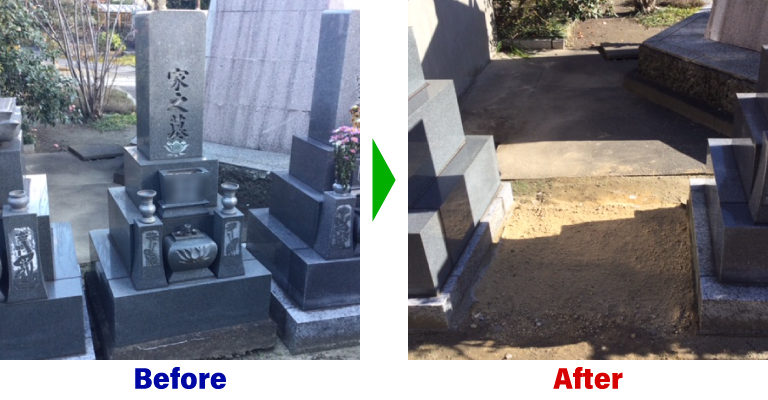 愛知県津島市　寺墓地のお墓じまい