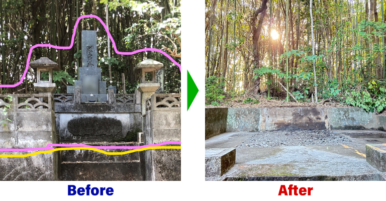 大分県国東市 墓地のお墓じまい