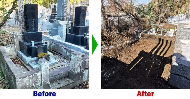 埼玉県さいたま市 寺墓地のお墓じまい