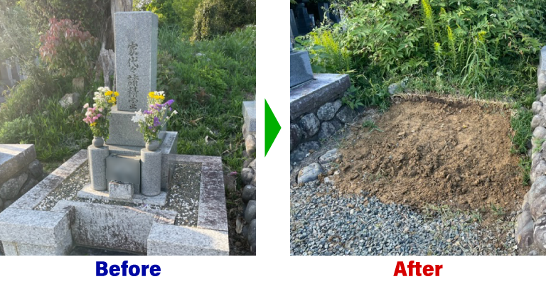 静岡県袋井市　寺墓地のお墓じまい