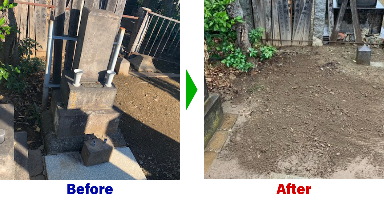 東京都台東区 寺墓地のお墓じまい