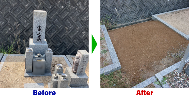 和歌山県和歌山市　寺墓地のお墓じまい
