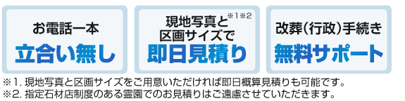 お電話1本立会いなし！現地写真と区画サイズで即日概算見積り！改葬（行政）手続きサポート