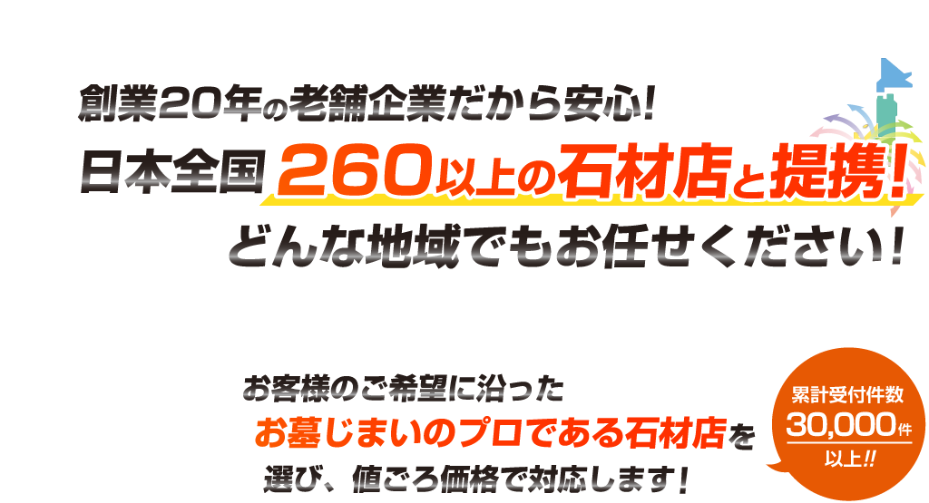 日本全国260以上の石材店と提携！どんな地域でもお任せください